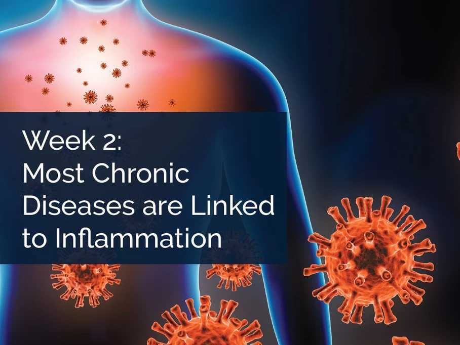 Most Chronic Diseases are Linked to Inflammation Throughout the Body